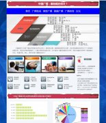 中国广播的发展趋势 新闻专题主题 单页面 带轮播特效