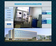 智能建筑安防消防系统远程监控界面 单页面 简单版本