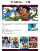 日本动画-七龙珠 3页面  HTML5 漫画动漫主题 带设计说明 jquery图片轮播特效 
