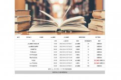 图书管理系统 php+mysql数据库  注册登录借书还书功能 管理员新增修改删除搜索